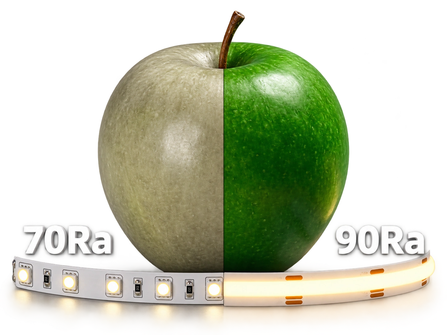 Сравнение цветопередачи: 70Ra и 90Ra